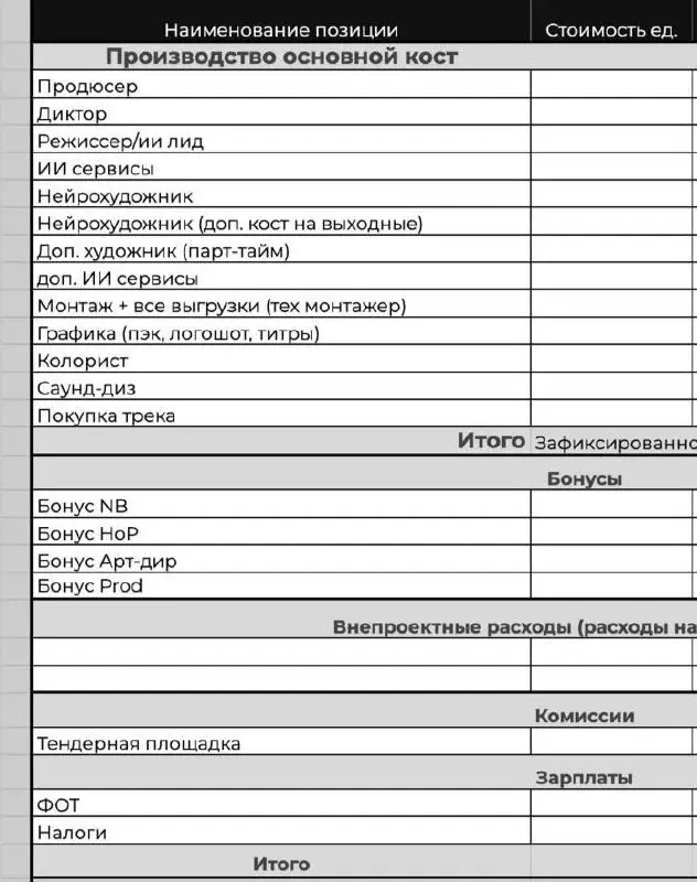 А сколько сама работа команды стоит, если не секрет? Итоговая сумма бюджета всего проекта переваливает за 500к?
вопрос от Design Mood
В нашем канале данный вопрос всегда входит в топ-1, и вы знаете, ч... | Сетка — социальная сеть от hh.ru