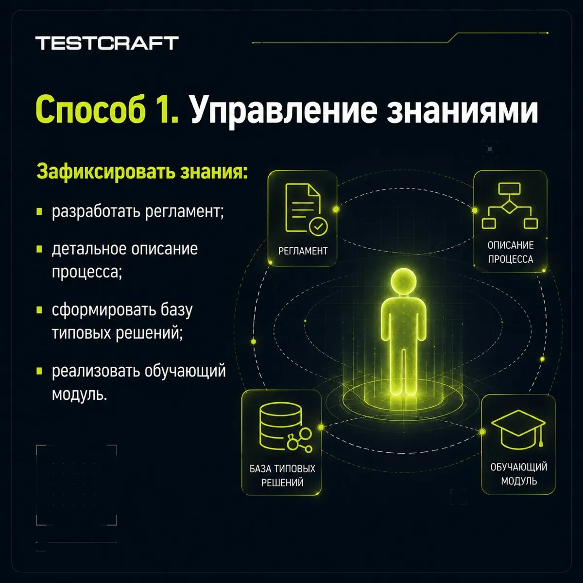 Четыре способа, которые сохраняют рабочую практику эксперта | Сетка — социальная сеть от hh.ru