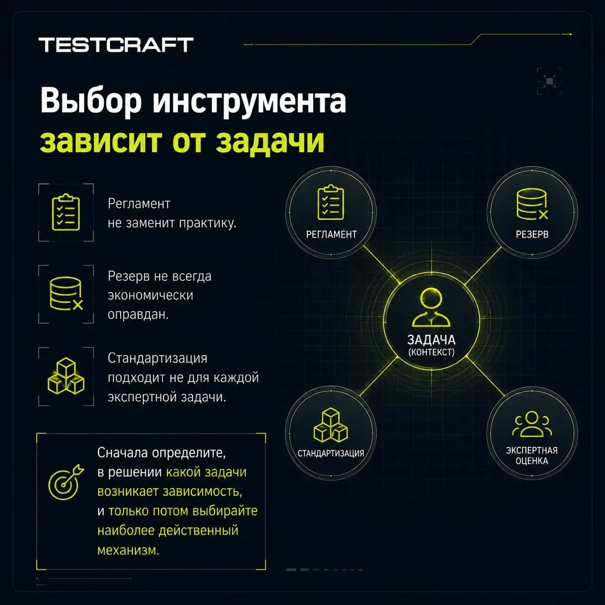 Четыре способа, которые сохраняют рабочую практику эксперта | Сетка — социальная сеть от hh.ru