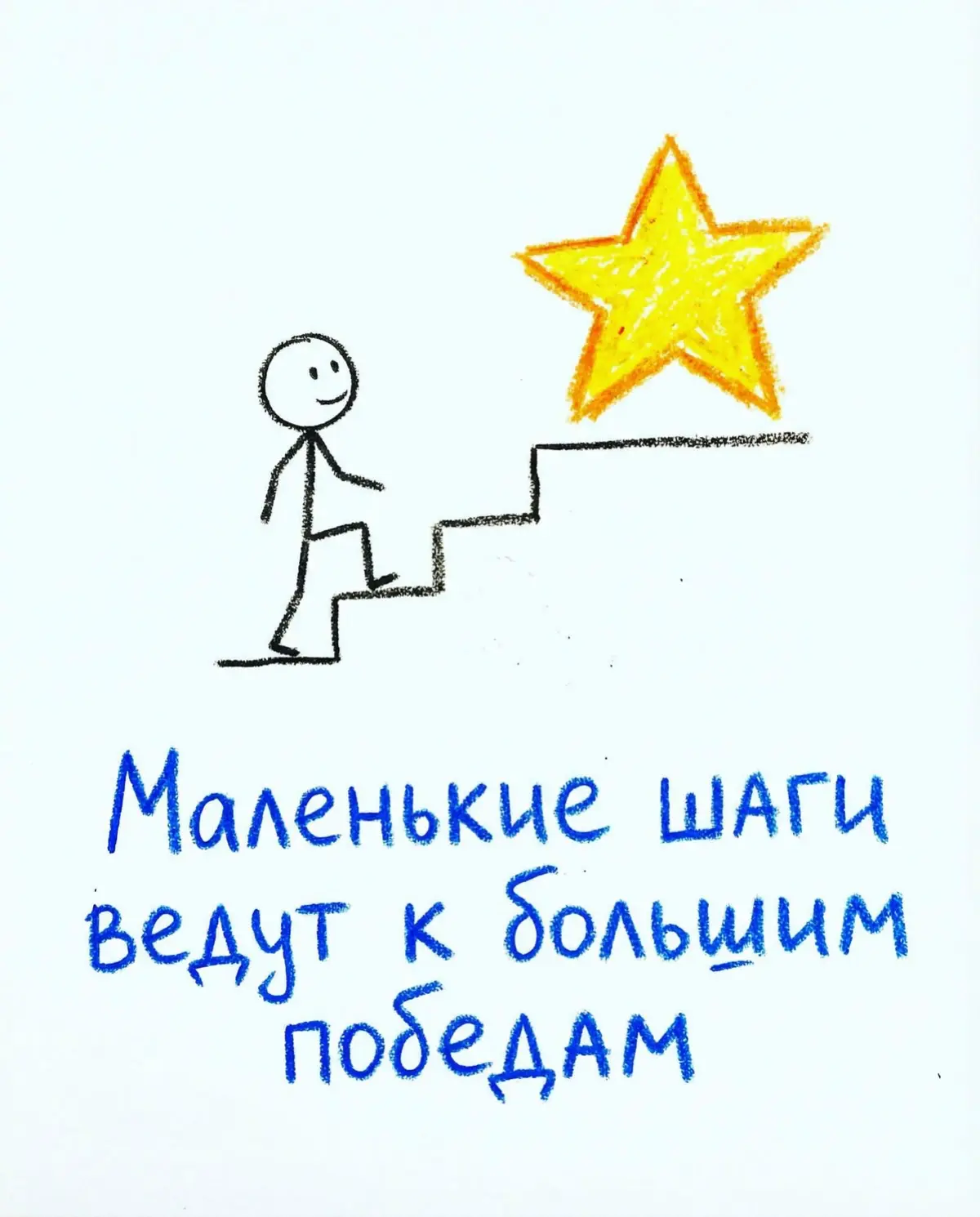 Мотивация | Сетка — социальная сеть от hh.ru