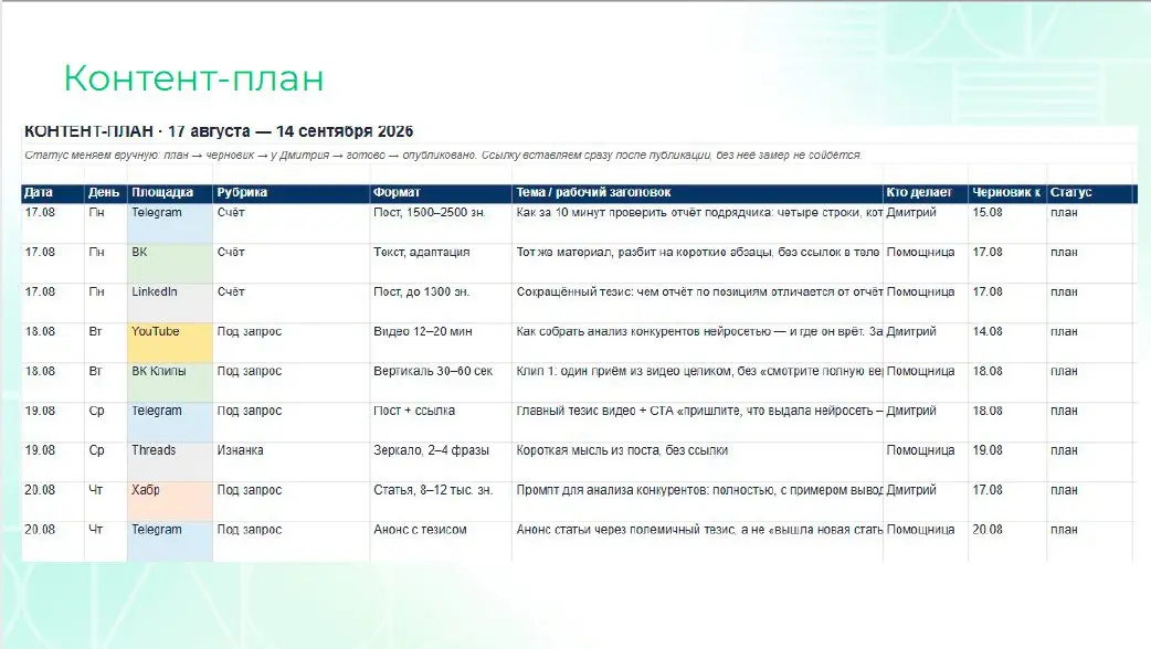 19–21 августа выступил на конференции по соцсетям СMM-ПРОРЫВ-2026.
Тема выступления: «Нейросети в СММ: изучение аудитории, конкурентов и эффективный контент-план» | Сетка — социальная сеть от hh.ru