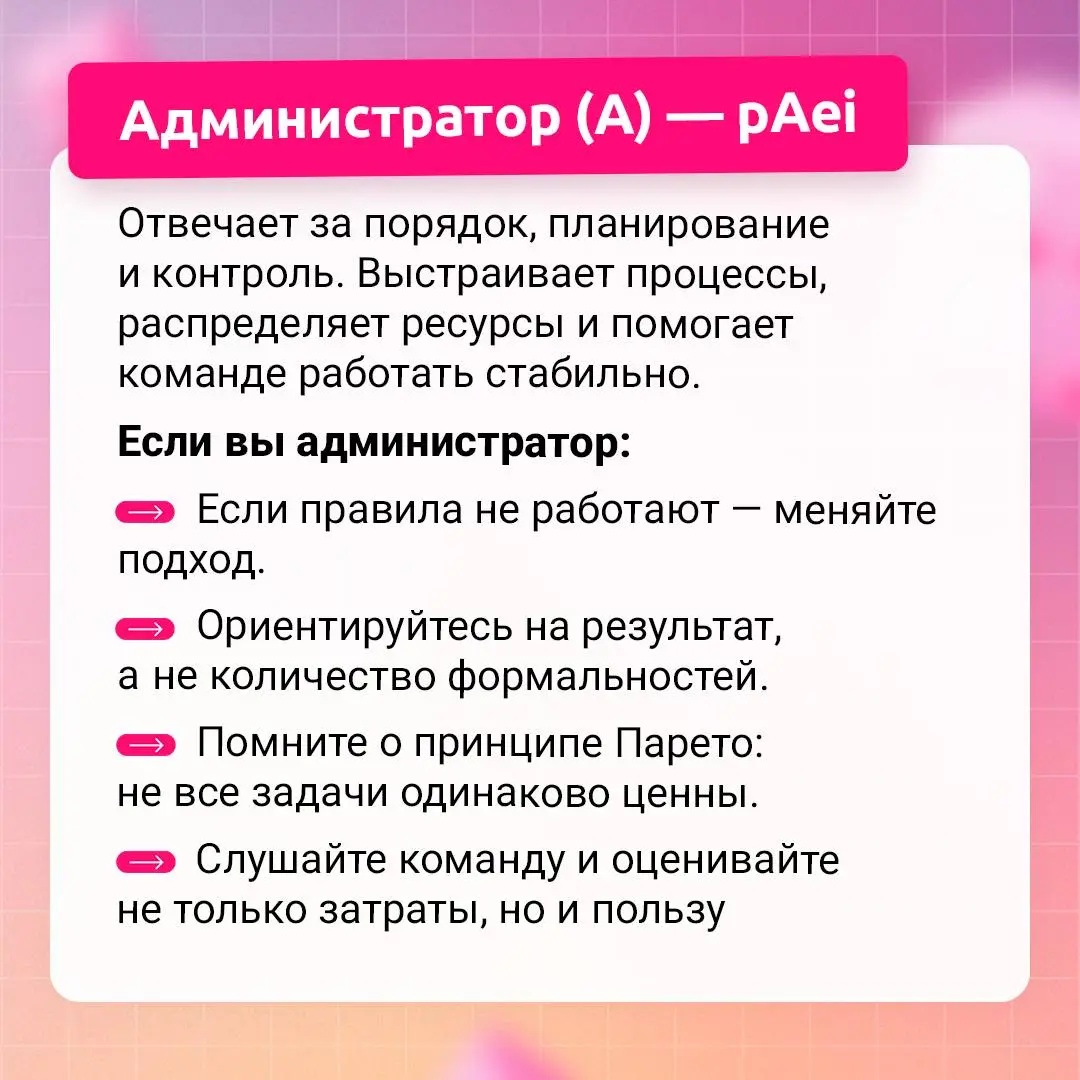 Очередной тест на тип лидерства? Нет, удобная модель для оценки сотрудников компании 📋
При этом нужно помнить, что идеальный лидер не обязан одинаково хорошо владеть всеми ролями | Сетка — социальная сеть от hh.ru