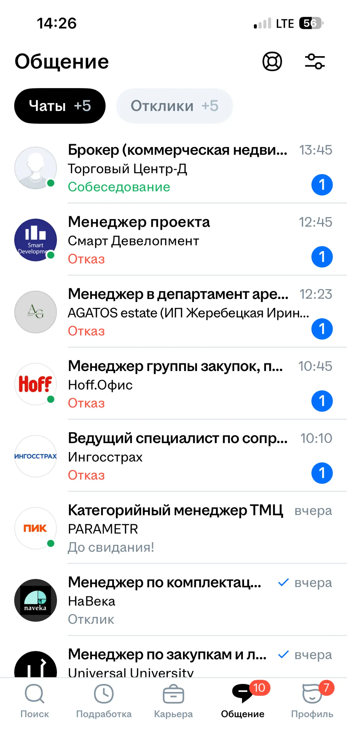Как закалялась сталь или ……. | Сетка — социальная сеть от hh.ru