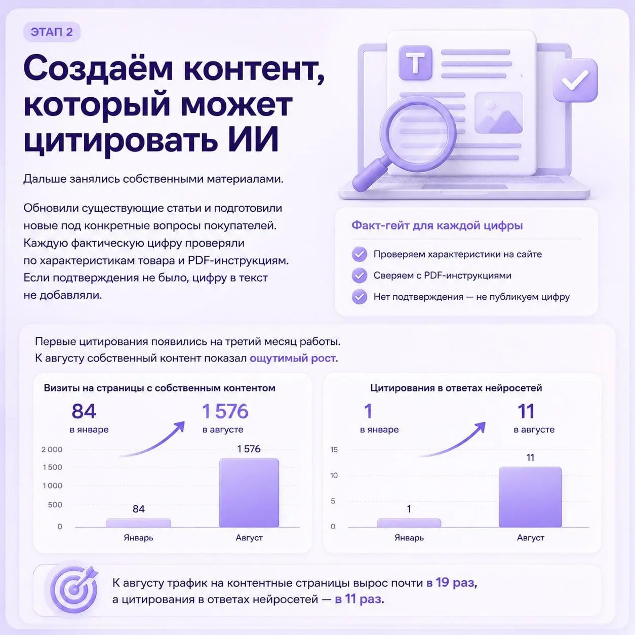 3 сентября — День прощания 🍁🍁🍁
+112% к органике, ×7 к видимости в Нейро. SEO, нам надо поговорить 😈
Не-не, SEO я не отменяю | Сетка — социальная сеть от hh.ru