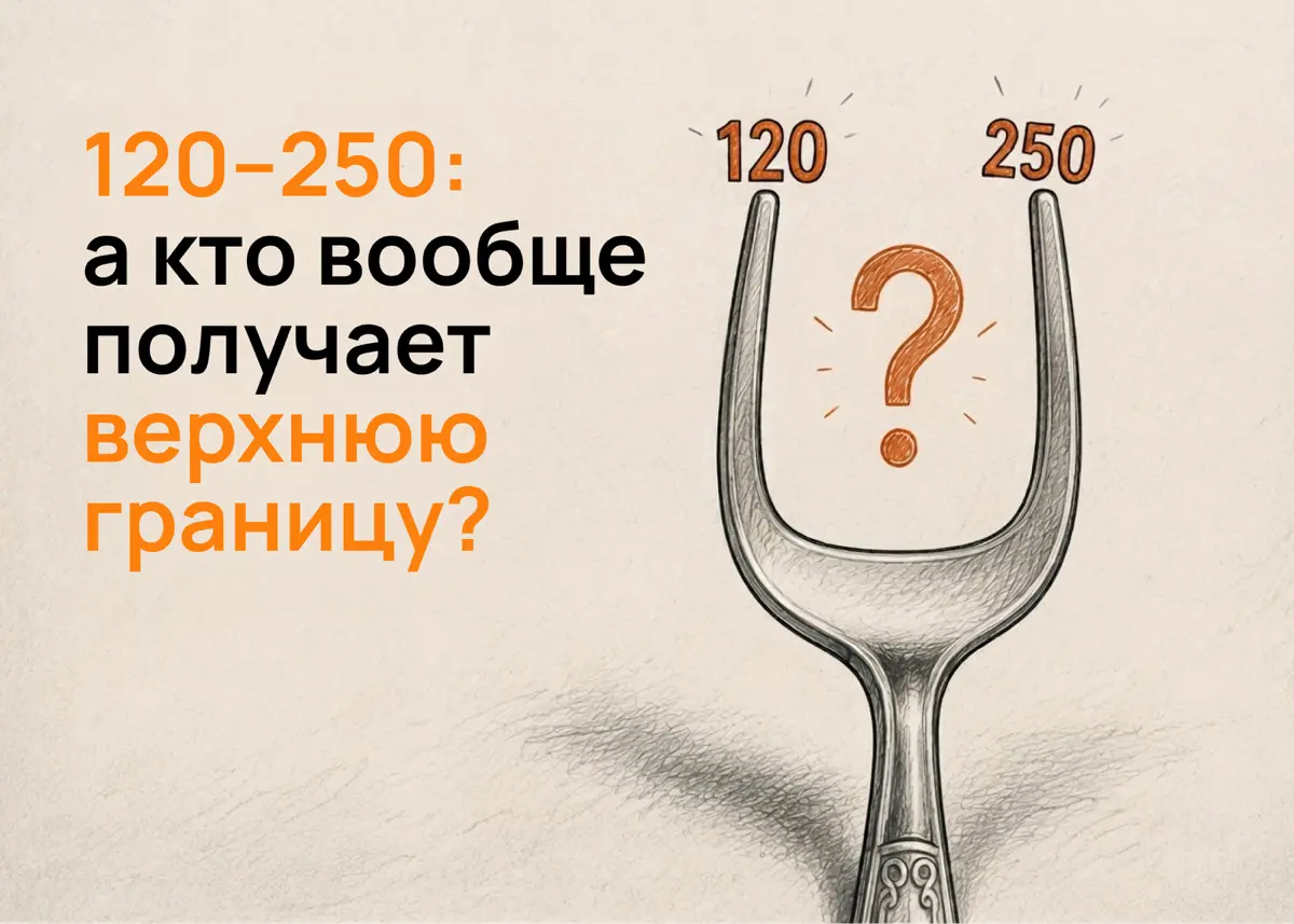 Зарплатная вилка «от и до», почему такой большой разброс? | Сетка — социальная сеть от hh.ru