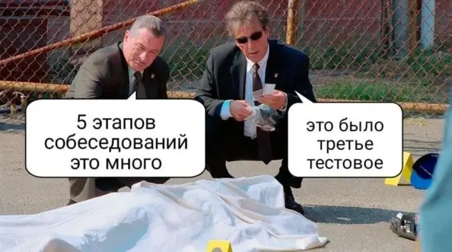 Исследование: объективная оценка грейда .NET-разработчика | Сетка — социальная сеть от hh.ru