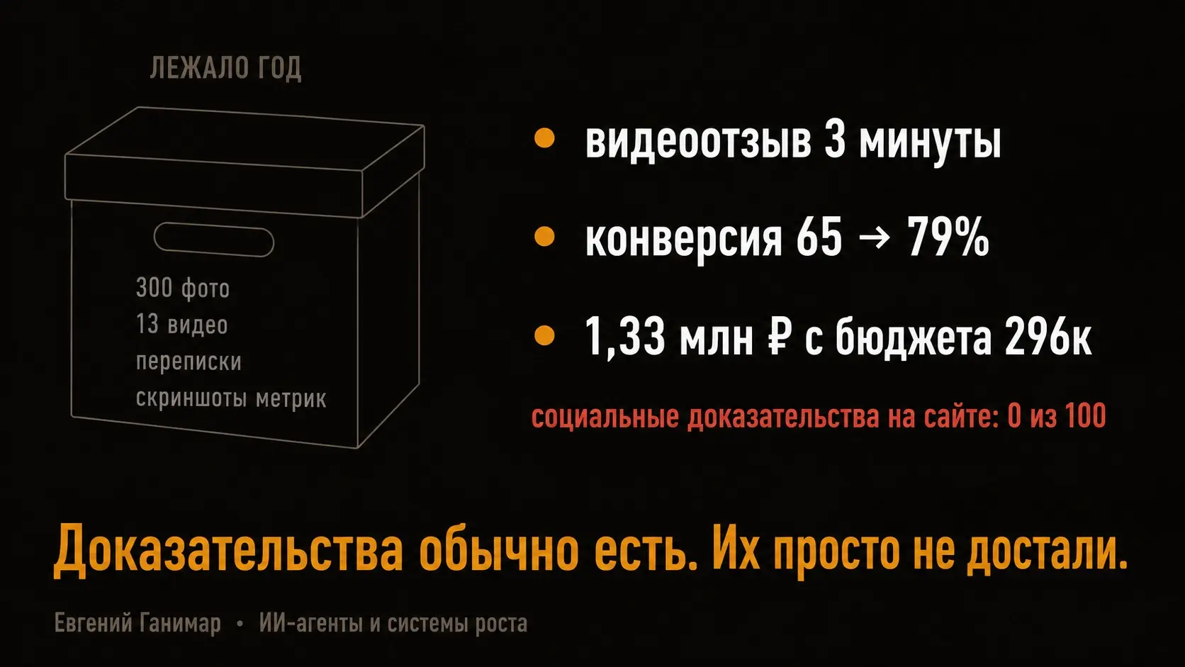 Доказательство лежало в архиве год | Сетка — социальная сеть от hh.ru