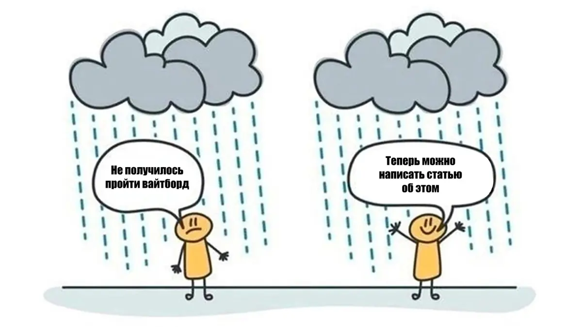 Что делать, если впереди вайтборд? | Сетка — социальная сеть от hh.ru
