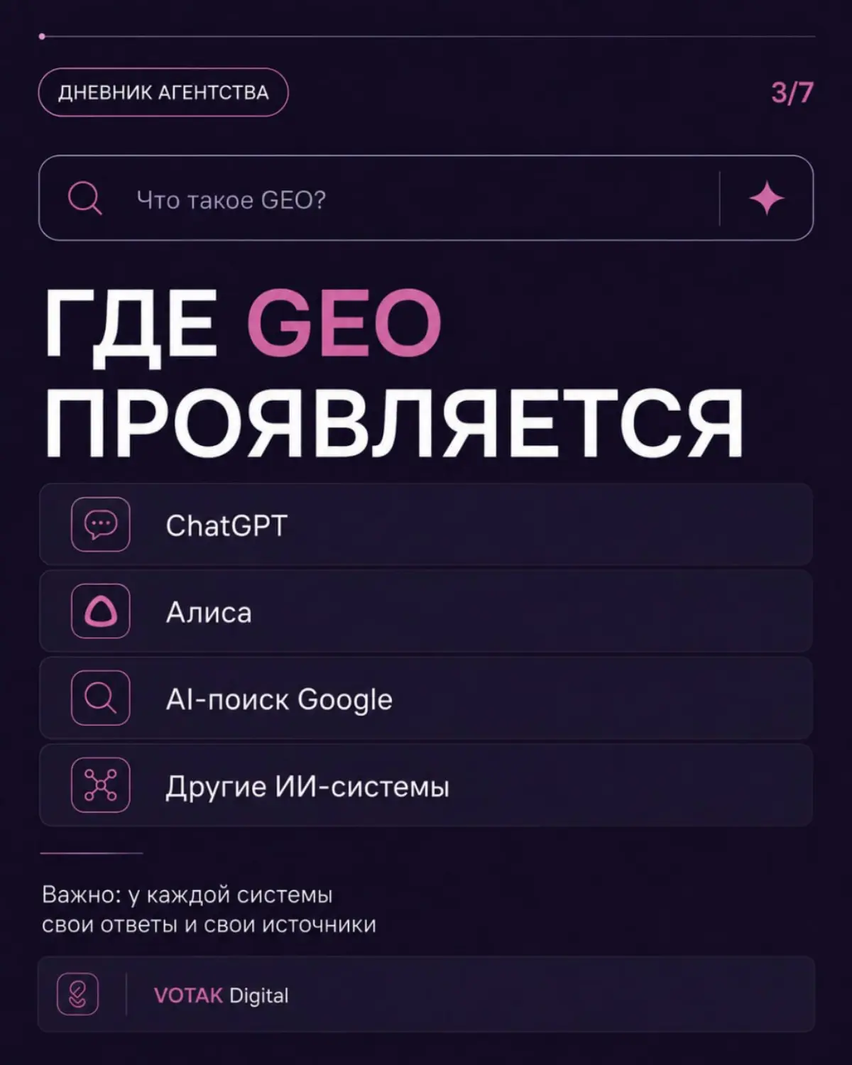 Что такое GEO продвижение. | Сетка — социальная сеть от hh.ru