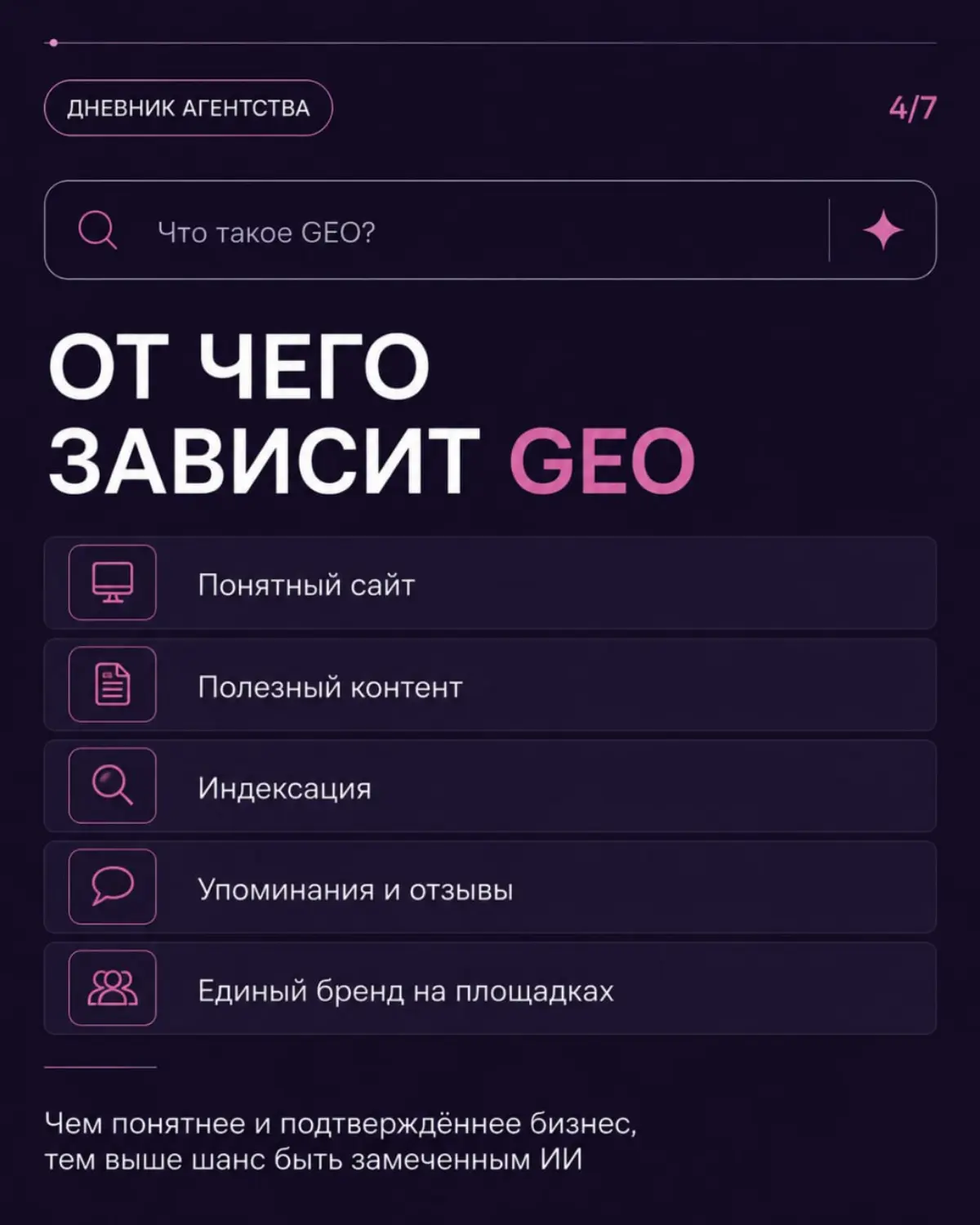 Что такое GEO продвижение. | Сетка — социальная сеть от hh.ru