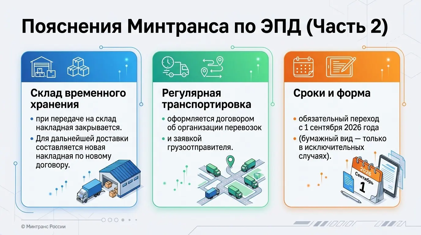 ЭТрН. | Сетка — социальная сеть от hh.ru