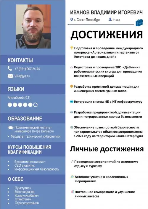 Network member avatar