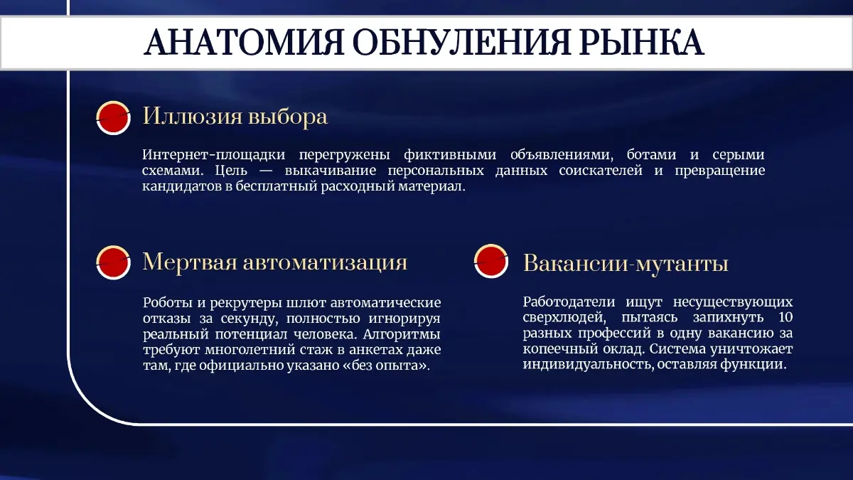 Обнуление рынка труда: почему HR больше не генерирует KPI | Сетка — социальная сеть от hh.ru