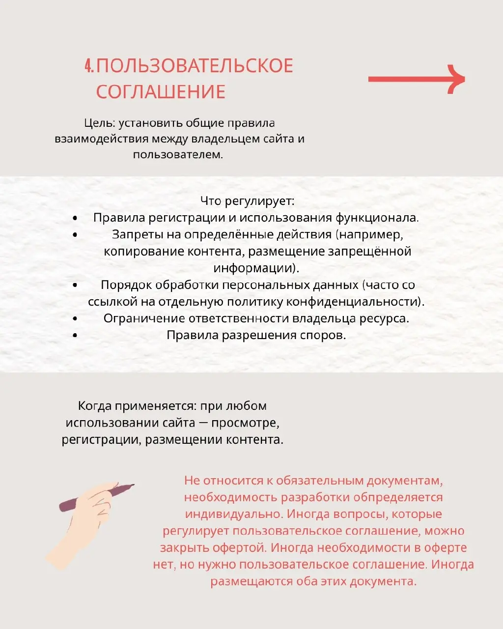 За последние 2 недели я просмотрела десятки разныз сайтов. На всех сайтах почти одни и те же ошибки!
Подготовила гайд для самопроверки с учетом всех последних изменений законодательства | Сетка — социальная сеть от hh.ru