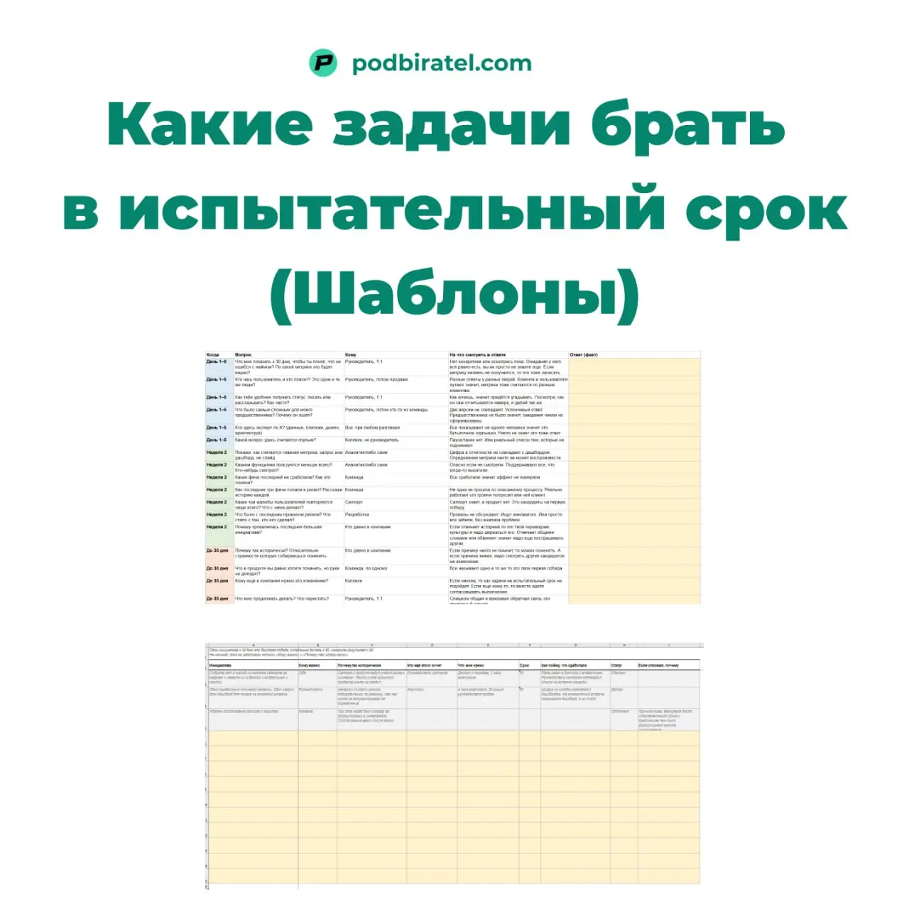 Какие задачи надо делать во время испытательного срока.
Не пытайтесь угадать их самостоятельно. Нужно их найти через разговоры с руководителем.
Причем сделать это надо очень быстро | Сетка — социальная сеть от hh.ru