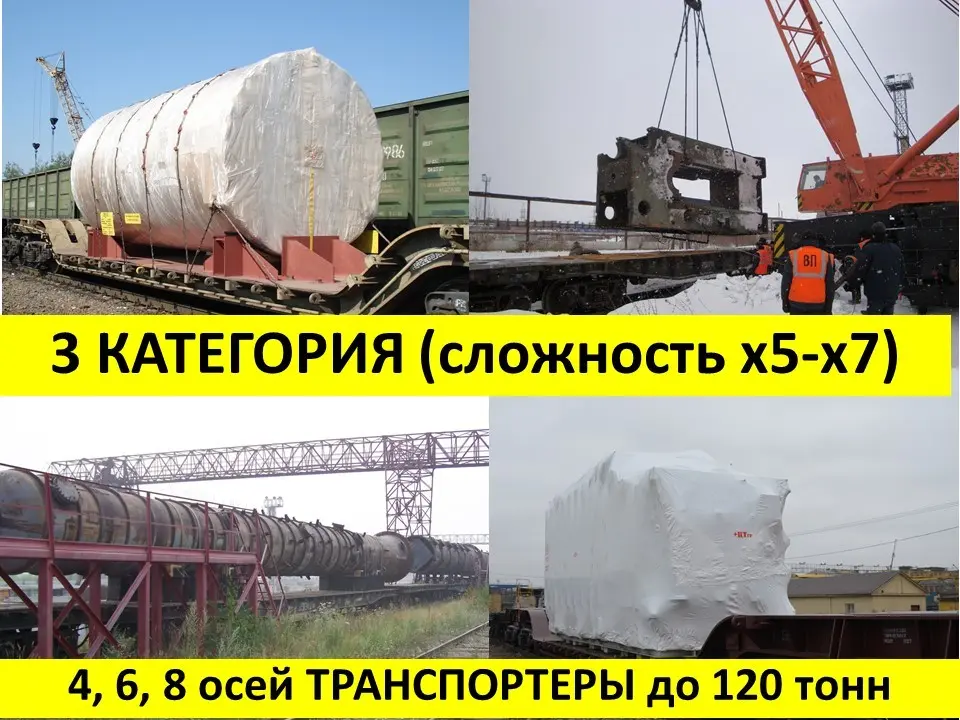 5 категорий сложности  тяжеловесных негабаритных  грузов жд | Сетка — социальная сеть от hh.ru