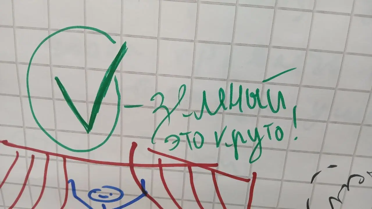 👋Что там происходит за закрытыми дверями?
🏦 Как проходят тренинги в Сбере остаётся загадкой для людей, которые не являются его участниками 👨‍🚀
А происходит там много всего интересного и загадочного 🤗
... | Сетка — социальная сеть от hh.ru