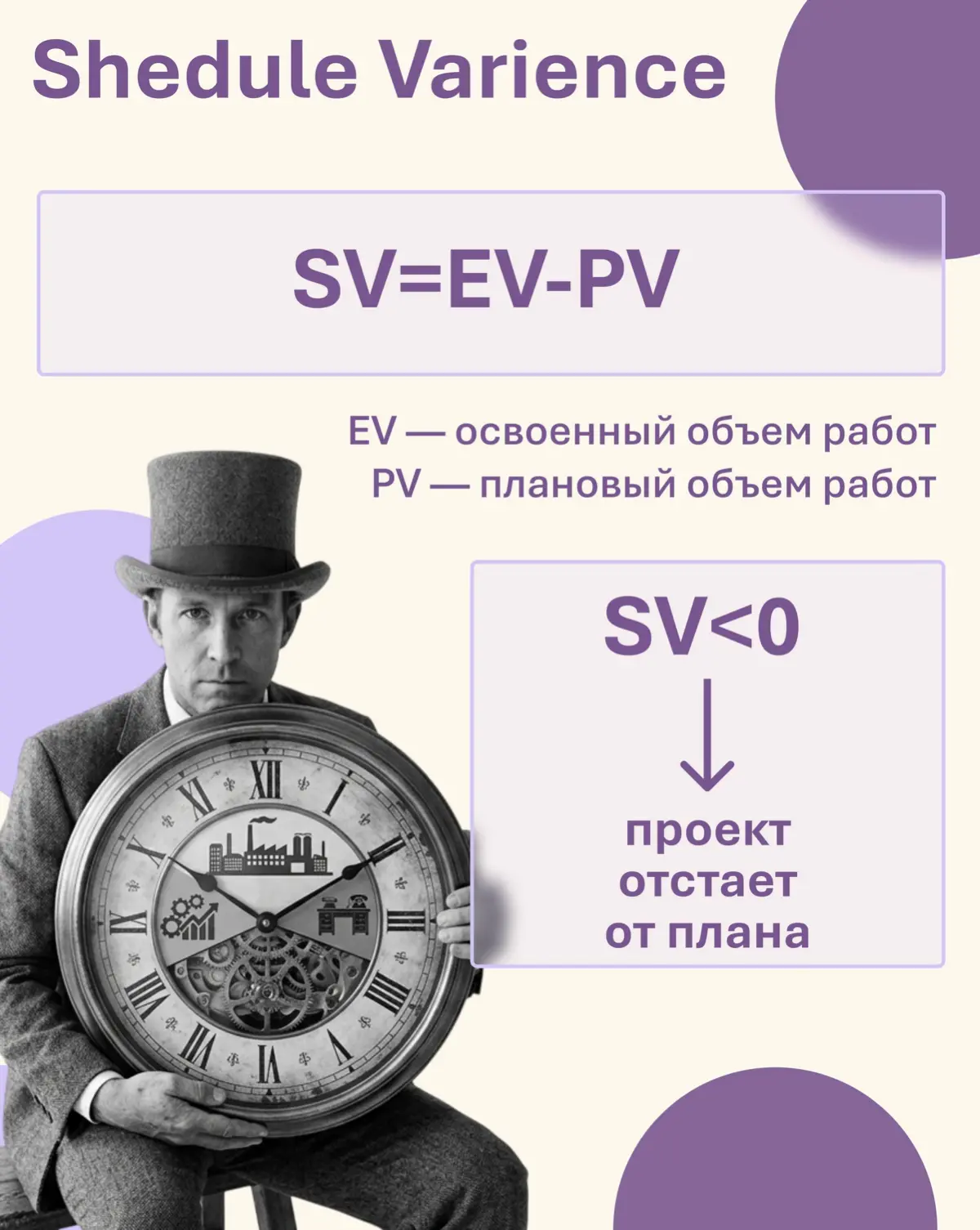 Как измерить эффективность, и понять, где утекает ресурс? | Сетка — социальная сеть от hh.ru