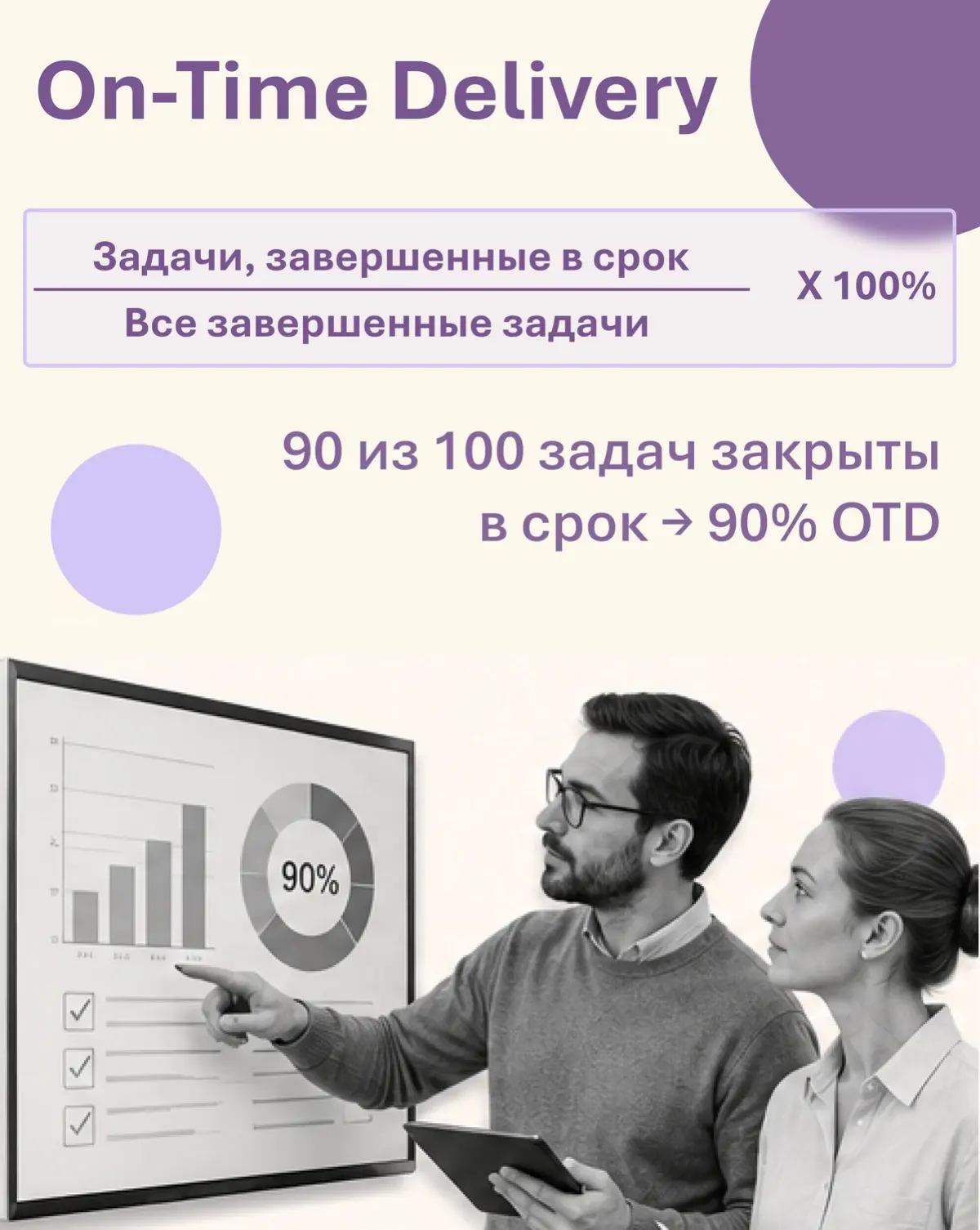 Как измерить эффективность, и понять, где утекает ресурс? | Сетка — социальная сеть от hh.ru