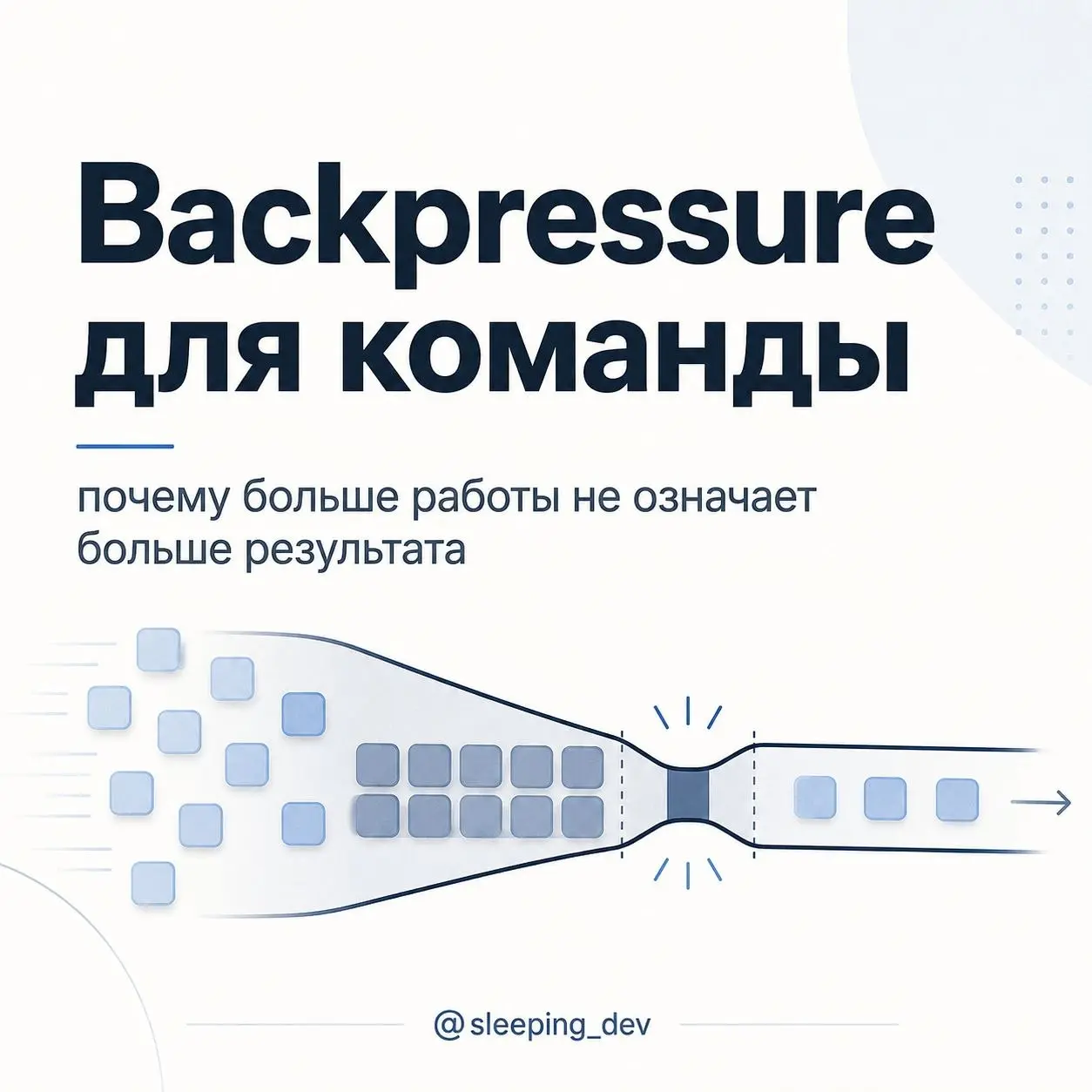 Backpressure для команды: почему больше работы не означает больше результата
В распределённых системах есть простая проблема: producer может создавать работу быстрее, чем consumer успевает её обрабаты... | Сетка — социальная сеть от hh.ru