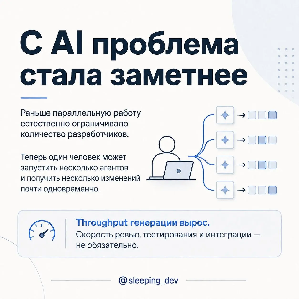 Backpressure для команды: почему больше работы не означает больше результата
В распределённых системах есть простая проблема: producer может создавать работу быстрее, чем consumer успевает её обрабаты... | Сетка — социальная сеть от hh.ru