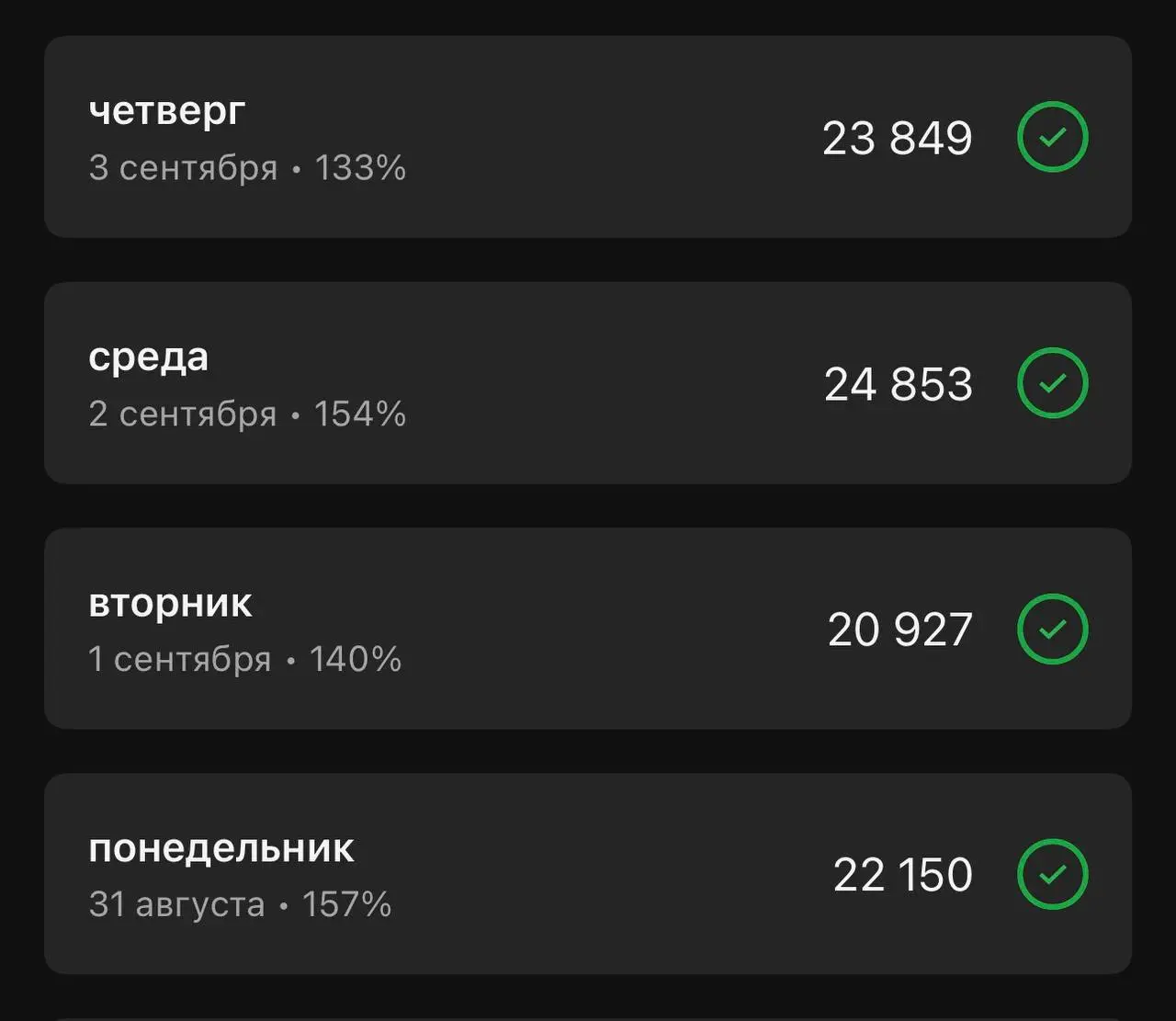 Подытожим предыдущий пост моим графиком тренировок 🤣
Делайте регулярно любую активность, от которой вы кайфуете и будет вам молодость и щастье ✨🫶🏻 только так и никак иначе! | Сетка — социальная сеть от hh.ru
