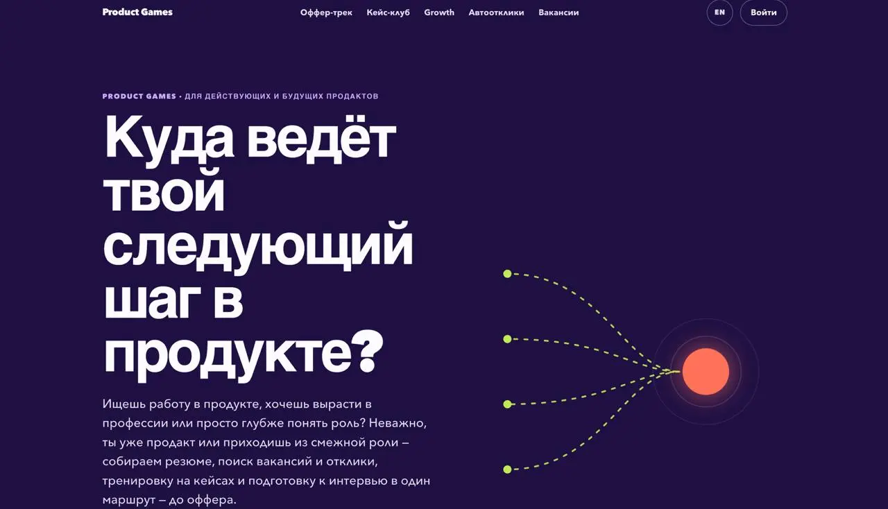 Помимо приложения еще наконец обновила лендинг Product Games.
У нас много направлений, но на старом ленде акцент был только на групповых встречах | Сетка — социальная сеть от hh.ru