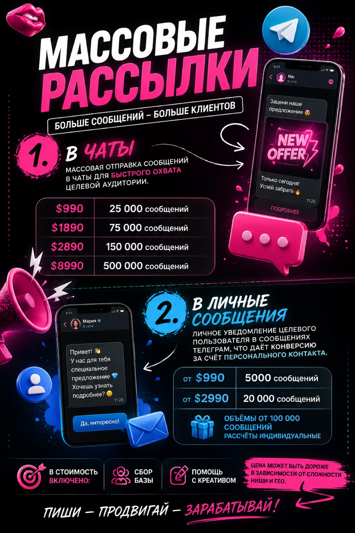 🧩МАССОВЫЕ РАССЫЛКИ | Сетка — социальная сеть от hh.ru