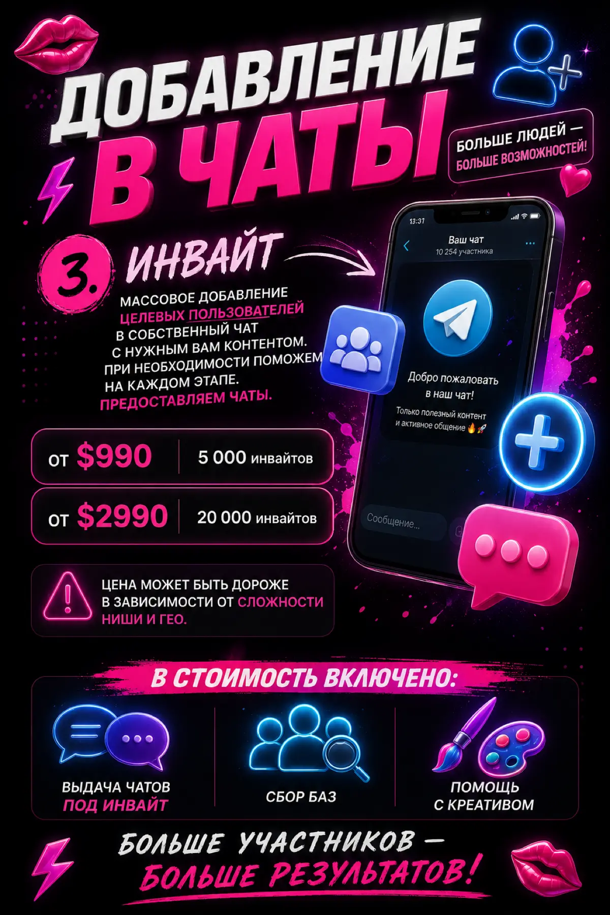ДОБАВЛЕНИЕ В ЧАТЫ | Сетка — социальная сеть от hh.ru