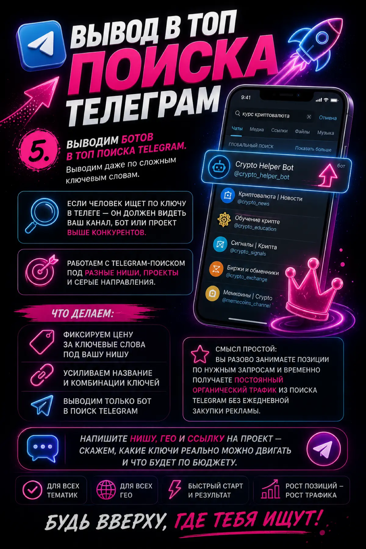 ВЫВОД В ТОП ПОИСКА ТЕЛЕГРАМ | Сетка — социальная сеть от hh.ru