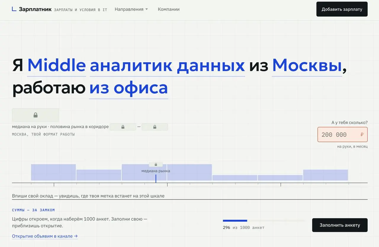 🔓 У Зарплатника появился свой сайт
Больше двух лет я публикую ваши истории по одной | Сетка — социальная сеть от hh.ru