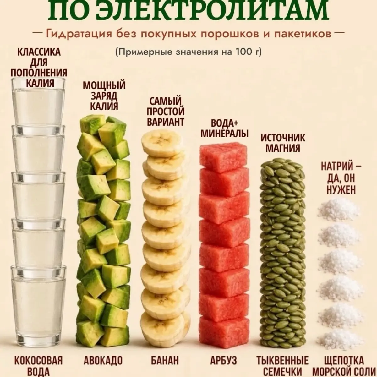 ⚙️🥑 | Сетка — социальная сеть от hh.ru