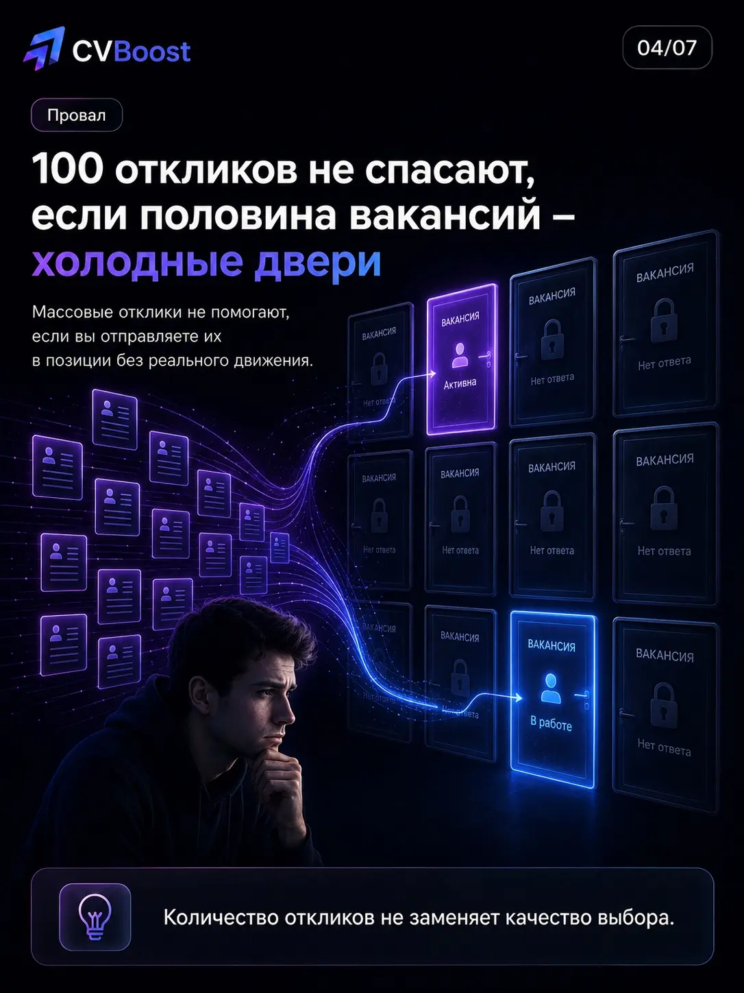 🧊 Рынок труда замёрз | Сетка — социальная сеть от hh.ru