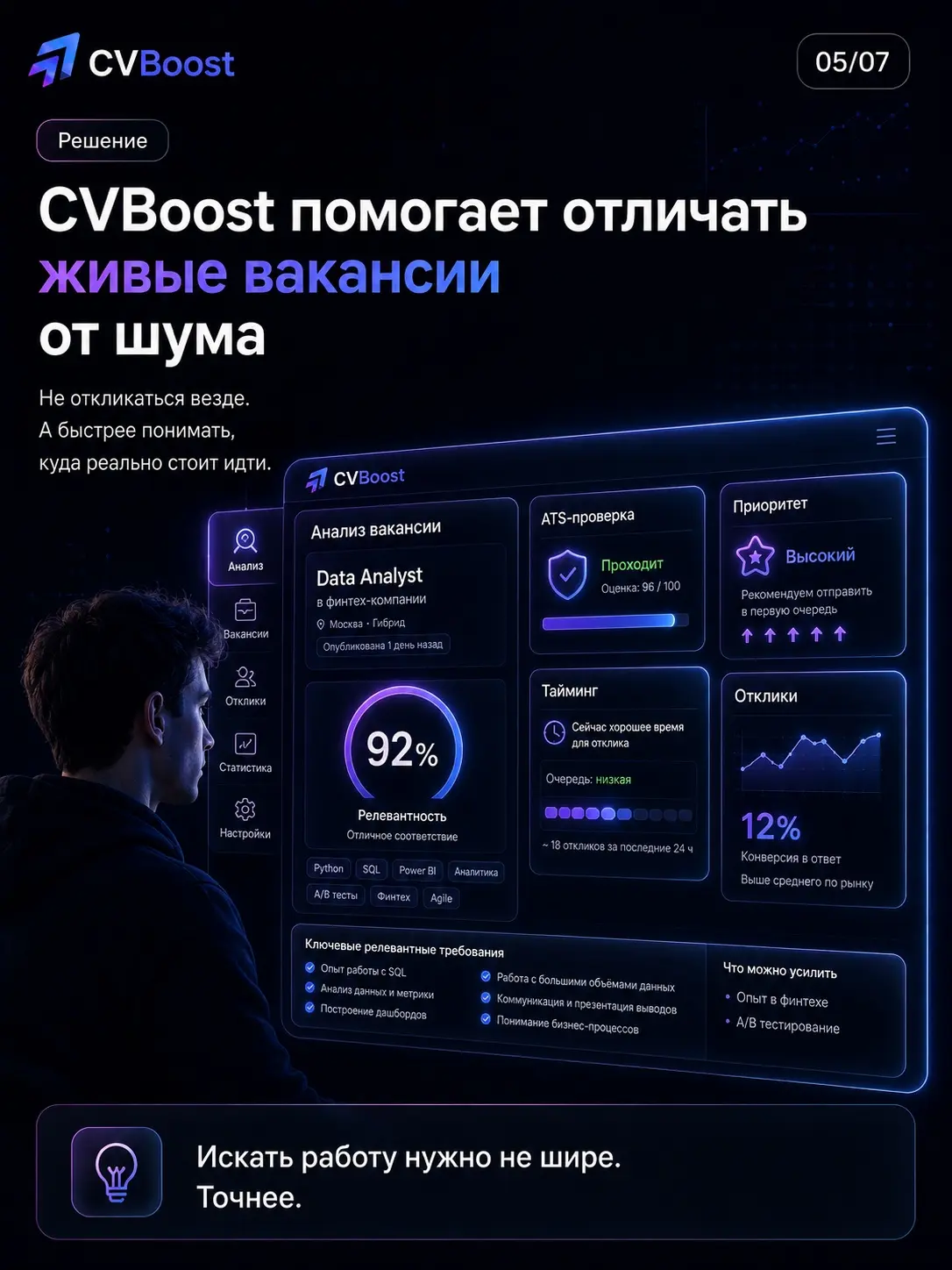 🧊 Рынок труда замёрз | Сетка — социальная сеть от hh.ru