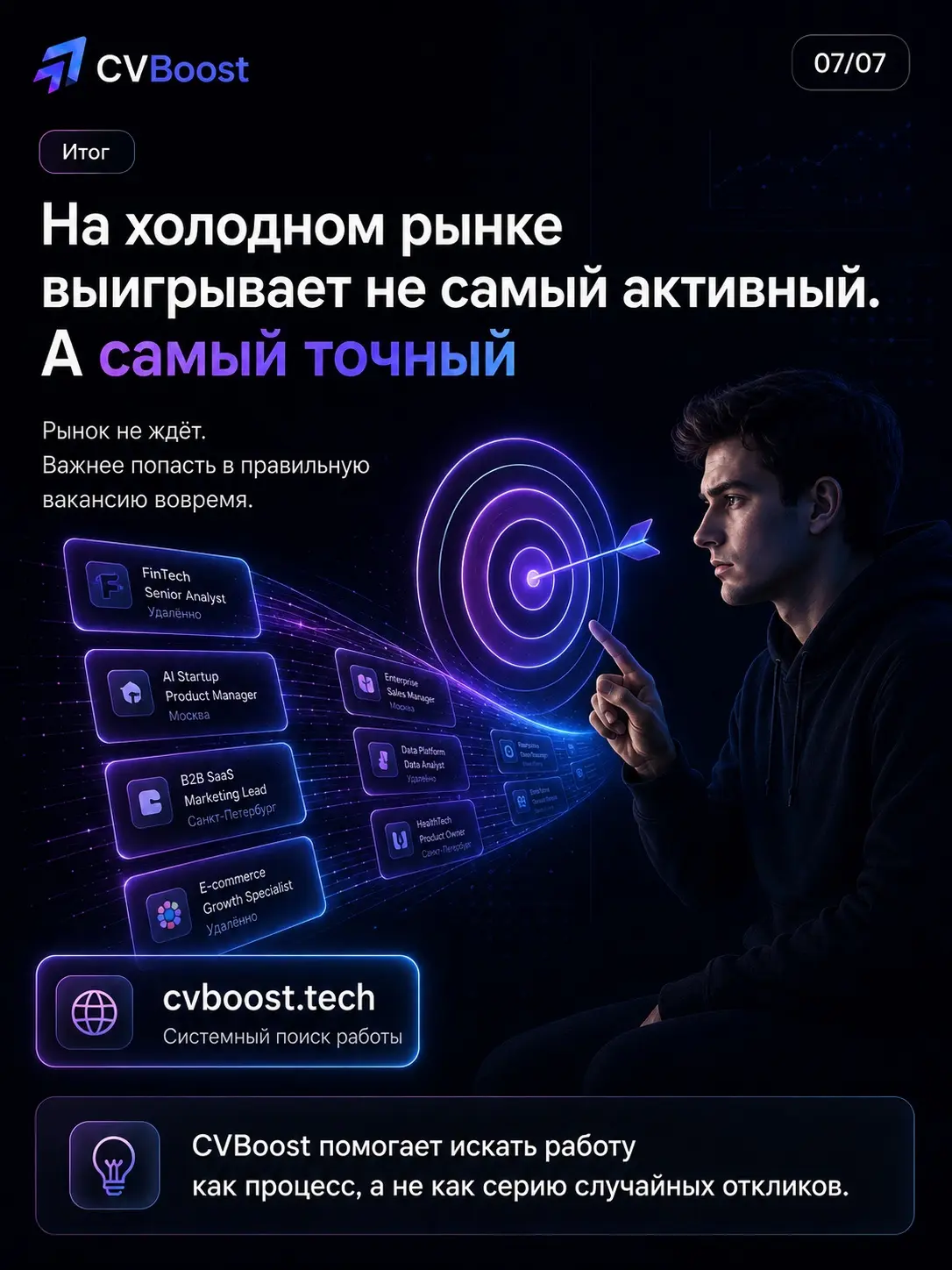 🧊 Рынок труда замёрз | Сетка — социальная сеть от hh.ru