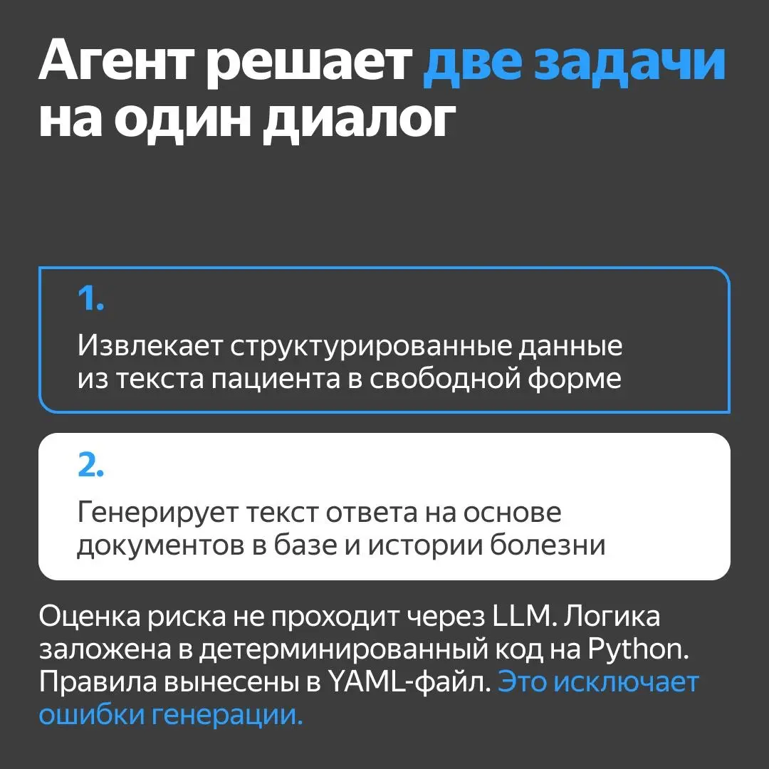 Получать информацию о лечении 24/7? | Сетка — социальная сеть от hh.ru