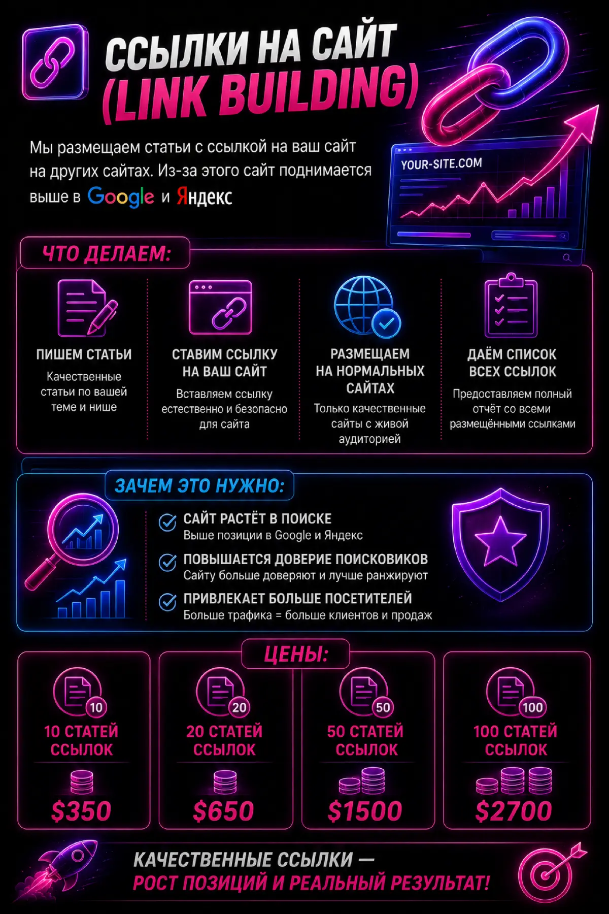 🔹 Ссылки на сайт (Link Building) | Сетка — социальная сеть от hh.ru