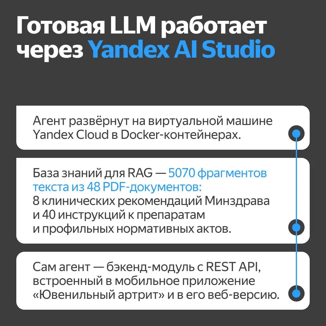 Получать информацию о лечении 24/7? | Сетка — социальная сеть от hh.ru
