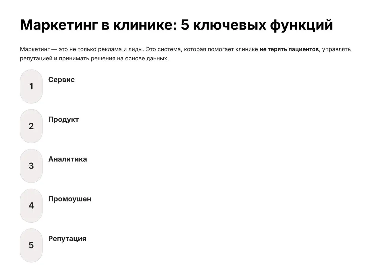 Топ‑5 вопросов про маркетинг в клинике 🏥
Маркетинг в клинике — это не только реклама. Это система, которая помогает не терять пациентов и расти за счёт доверия | Сетка — социальная сеть от hh.ru