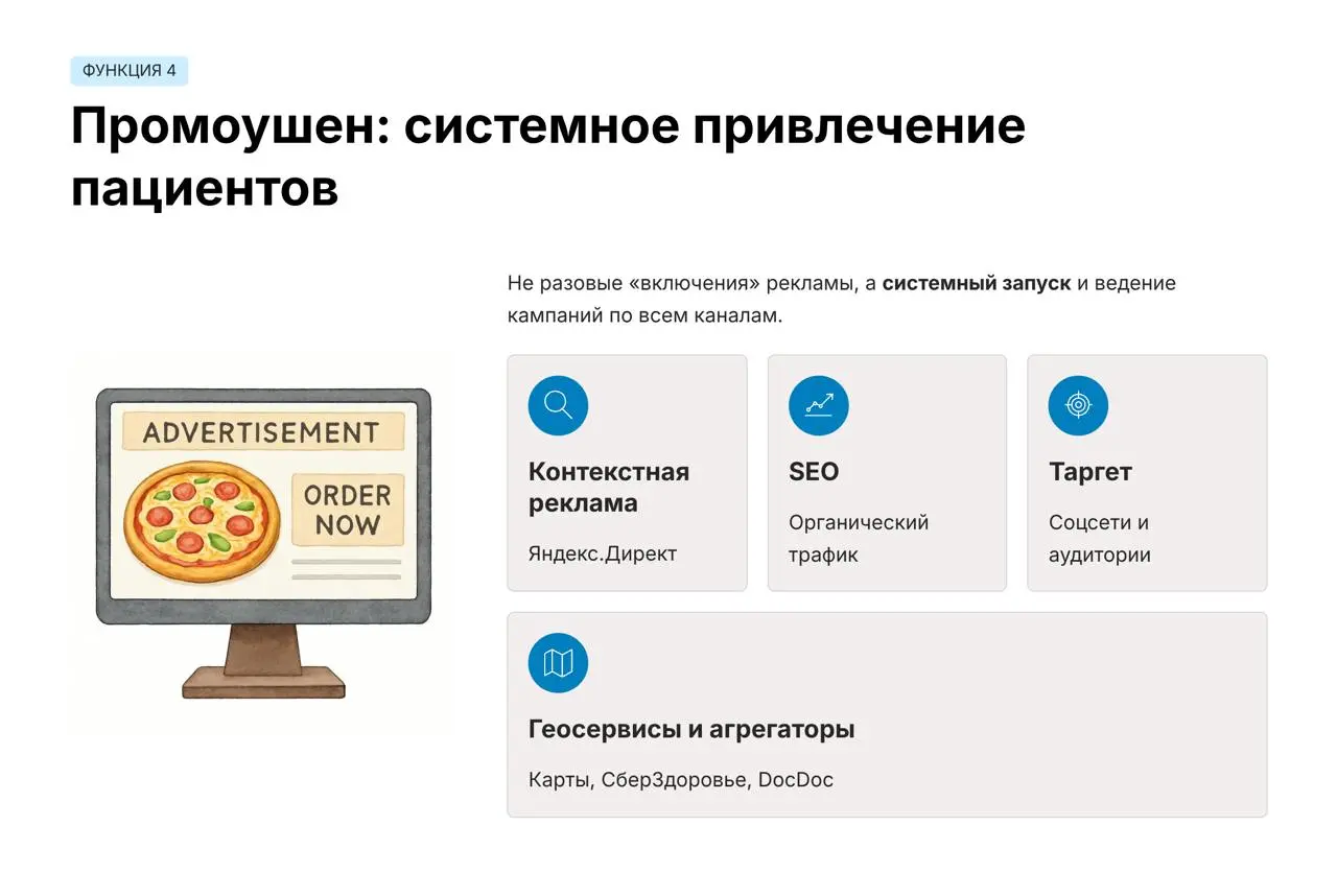 Топ‑5 вопросов про маркетинг в клинике 🏥
Маркетинг в клинике — это не только реклама. Это система, которая помогает не терять пациентов и расти за счёт доверия | Сетка — социальная сеть от hh.ru