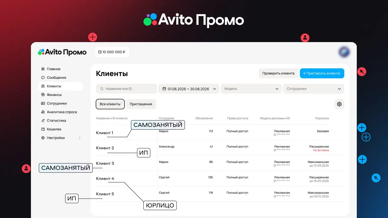 «Авито Промо» открыло агентствам работу с самозанятыми
С сентября рекламные агентства могут подключать к кабинету клиентов — самозанятых физлиц | Сетка — социальная сеть от hh.ru