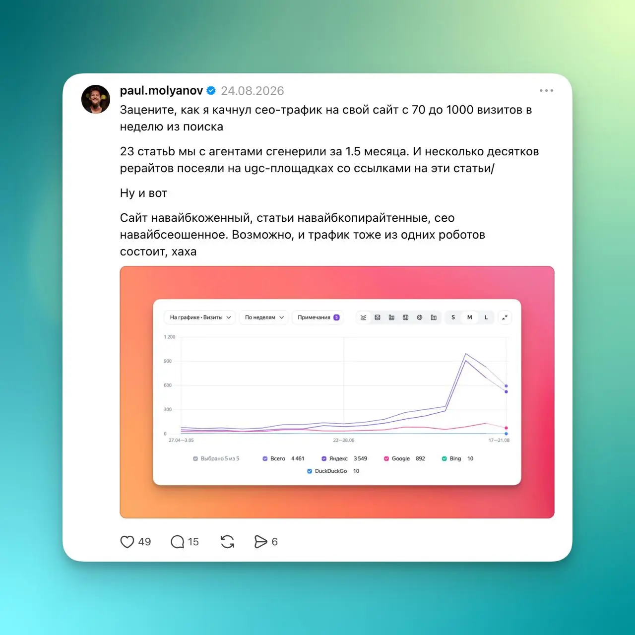 Пока я тут валяюсь при смерти с температурой 36,8, решил поковырять Тредсы
Очень много людей их нахваливают, мол, крутая органика, можно в Телегу переливать траф, в микросаасы свои, в Инсту с видосами... | Сетка — социальная сеть от hh.ru