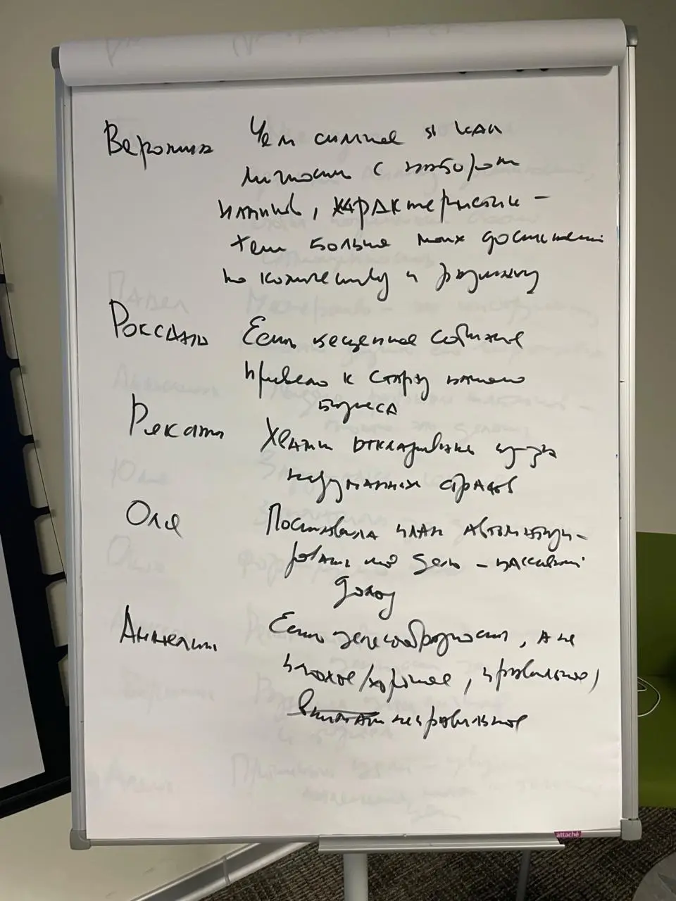 Большая идея сначала нужна самому собственнику
Что я в итоге строю?
В одном разговоре собственник формулировал запрос на большую идею бизнеса
У него несколько бизнесов, направлений, проектов, возможно... | Сетка — социальная сеть от hh.ru