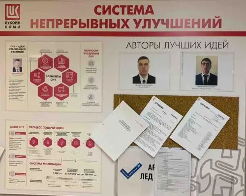 Алексей Щукин