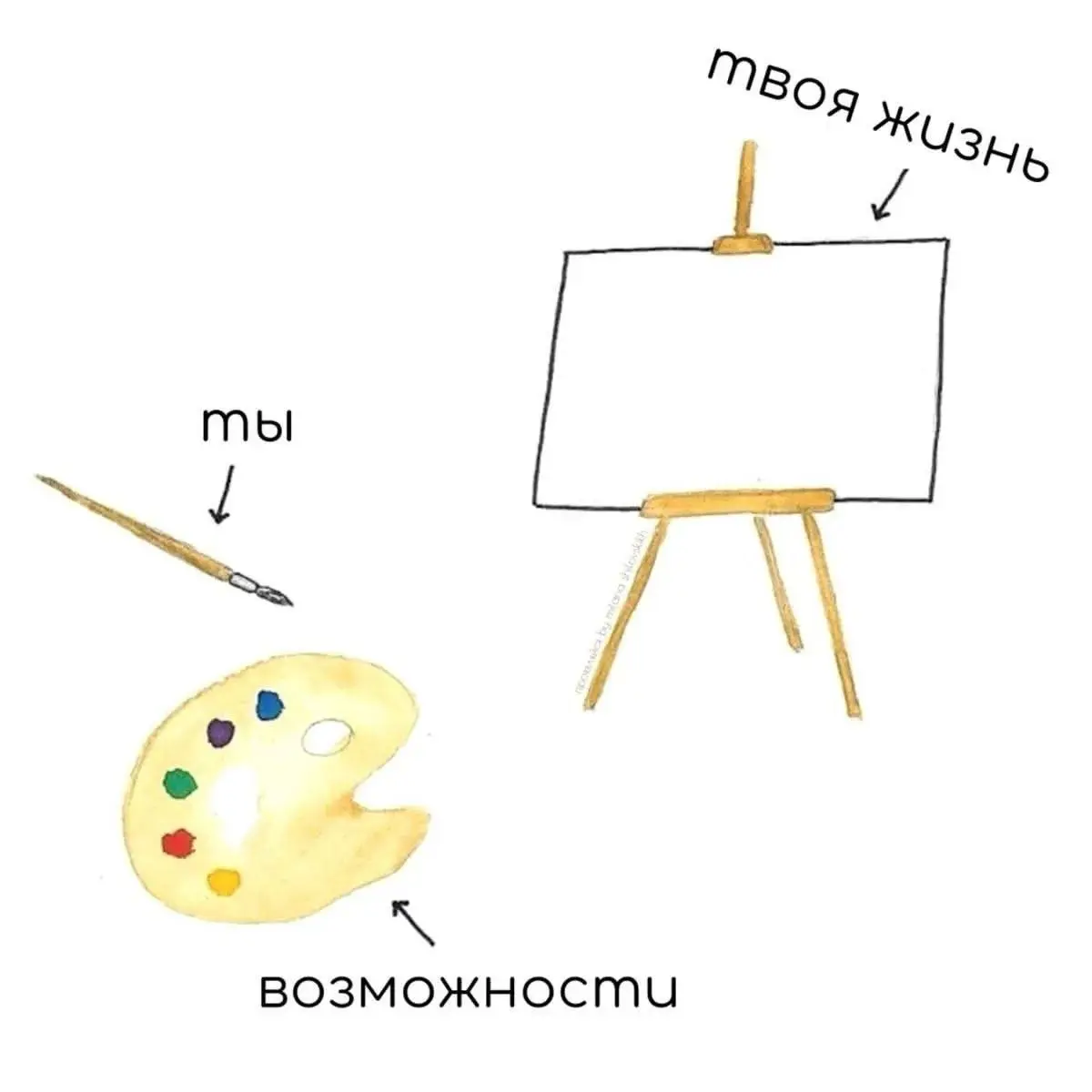 открытый кейс: ищу одну девушку
уже год у меня в голове висит одна мысль
все мои открытые кейсы, которые вы видели в канале, это девочки, которые работают на себя
а мои клиентки в основном другие: дев... | Сетка — социальная сеть от hh.ru