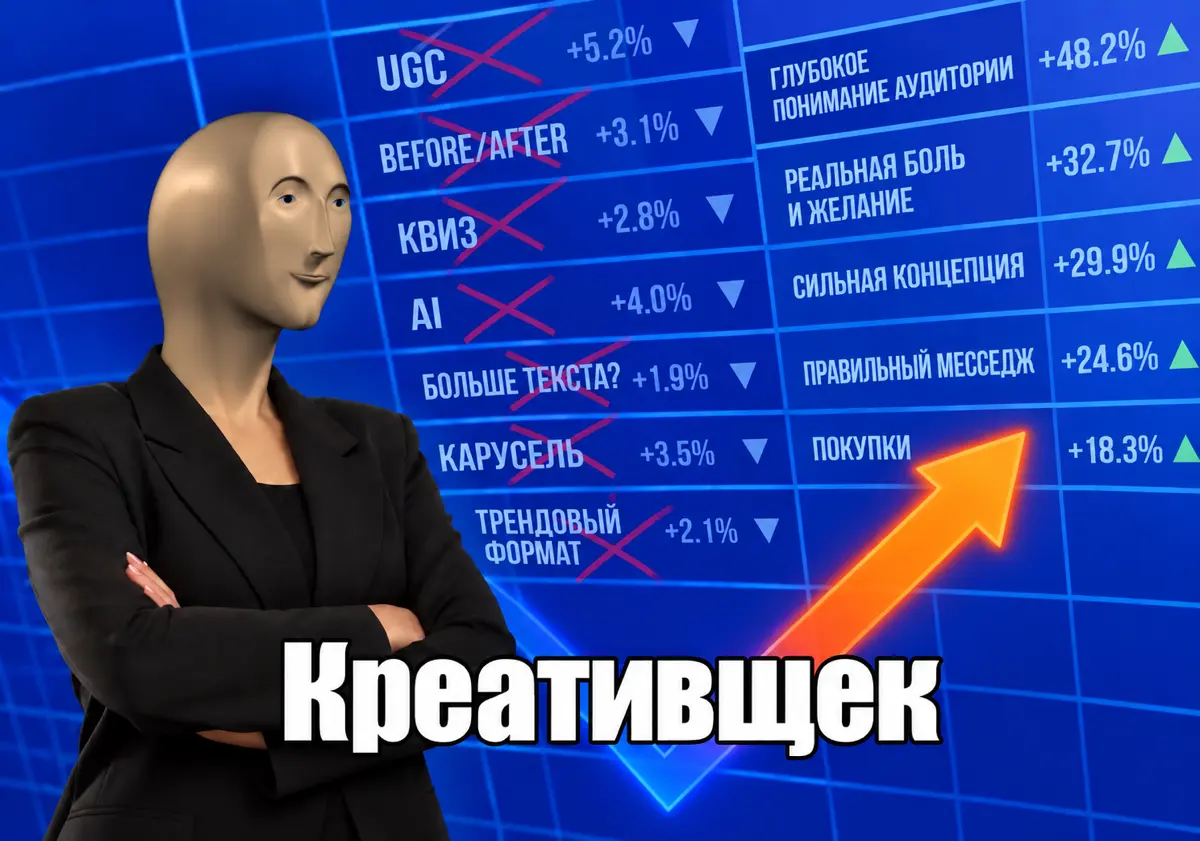 А надо было с другого начинать! | Сетка — социальная сеть от hh.ru