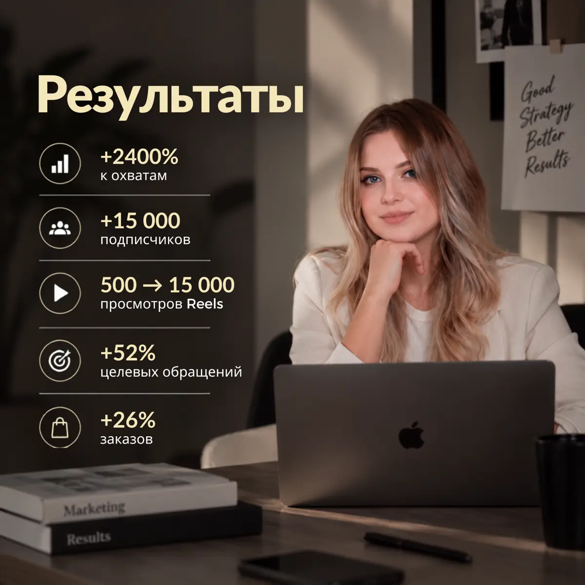 Ищу новые проекты
Быстро погружаюсь в новые ниши, самостоятельно веду проекты и готова брать ответственность за результат.
Буду рада обсудить сотрудничество 😊 | Сетка — социальная сеть от hh.ru