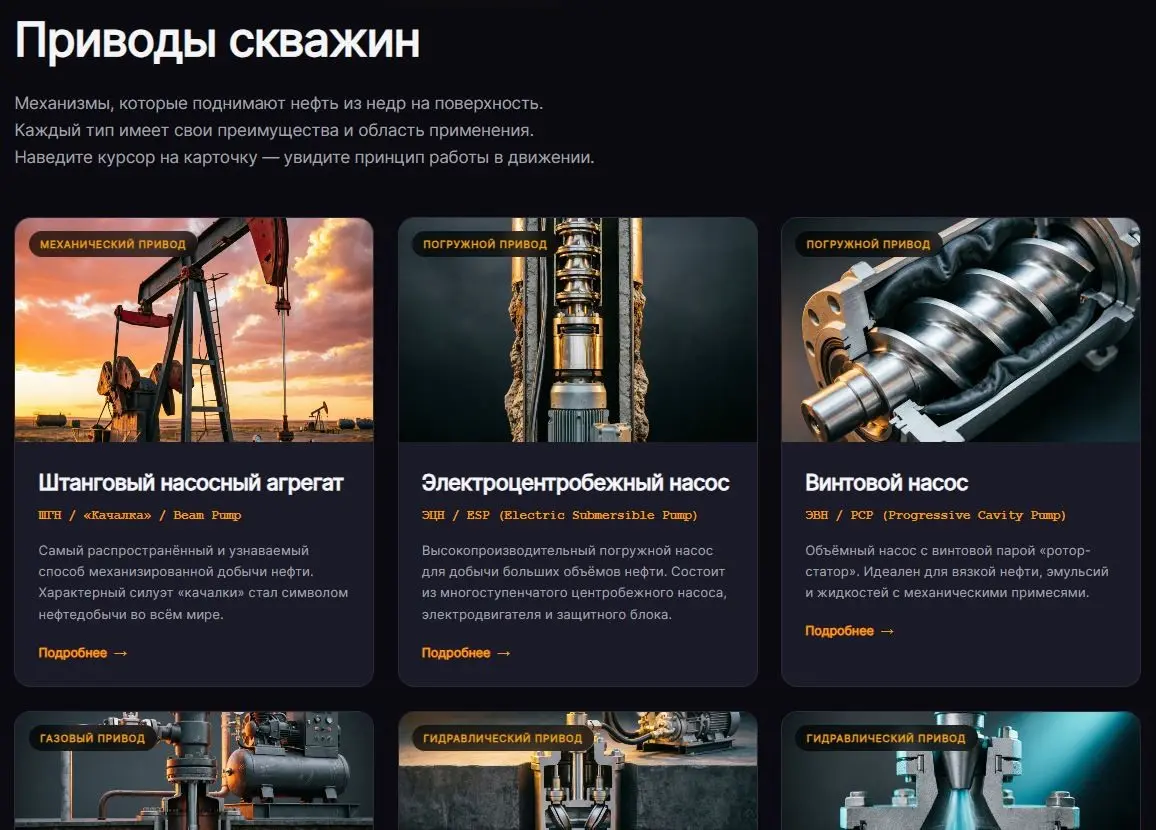 Осваиваем матчасть: приводы скважин добычи нефти | Сетка — социальная сеть от hh.ru