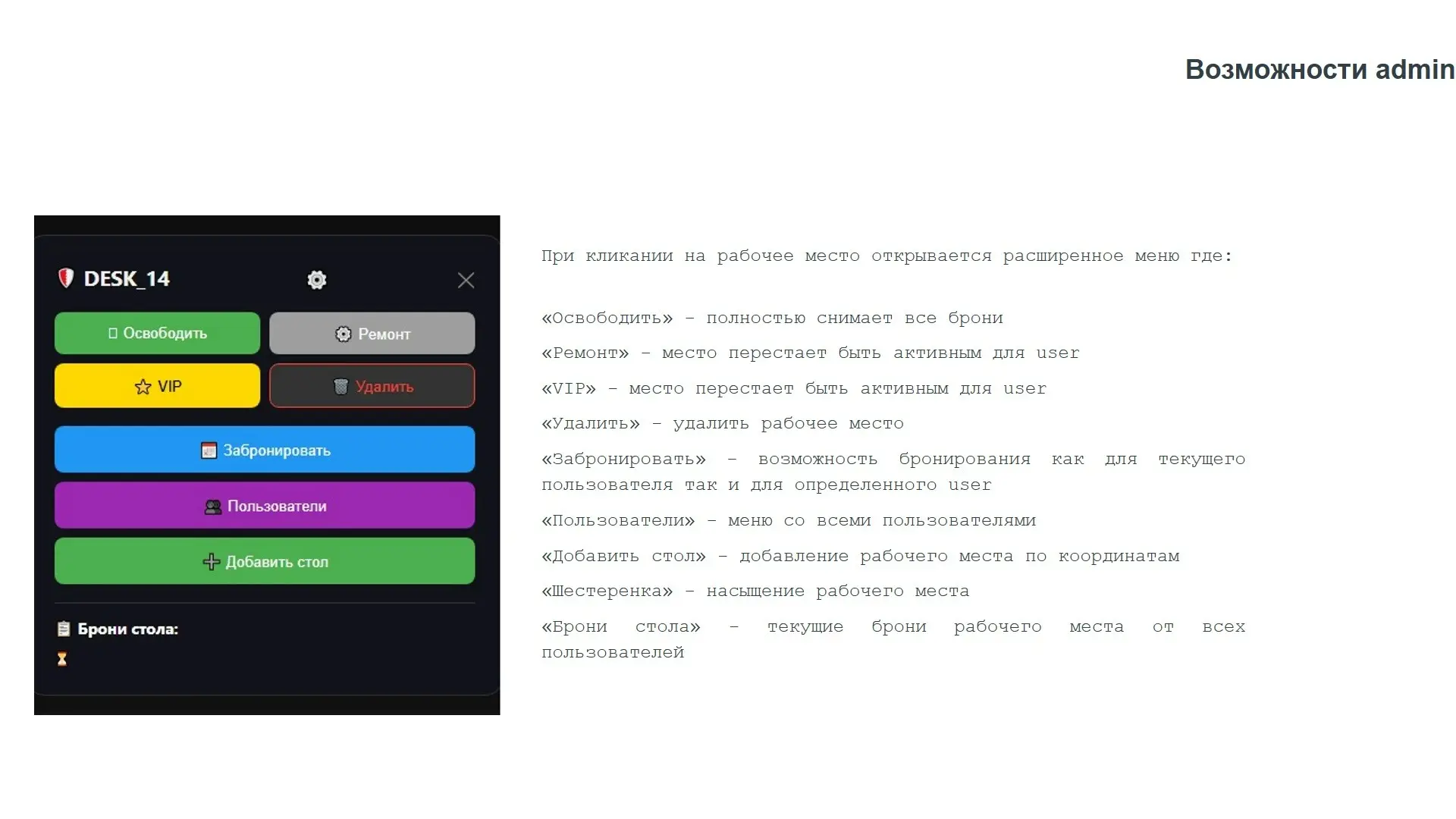 Cистема бронирования рабочих мест в офисе | Сетка — социальная сеть от hh.ru