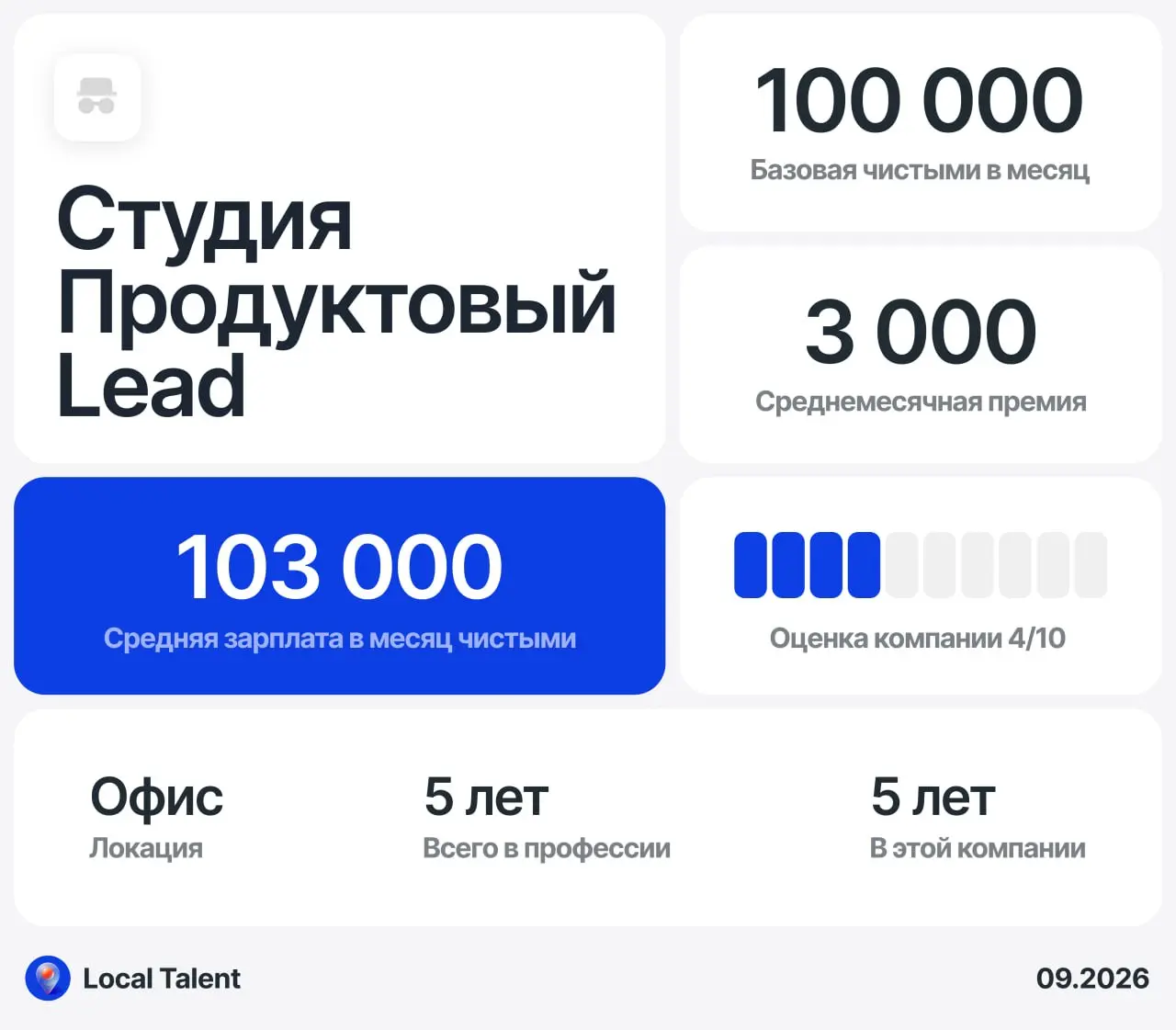 Зарплата 100 000 у Lead продуктового-дизайнера в студии
Есть ли в компании премии?
3
Бонусы и дополнительные плюшки в компании
нет
Сколько часов в день занимают встречи?
1-2 часа
Сколько часов чистого... | Сетка — социальная сеть от hh.ru